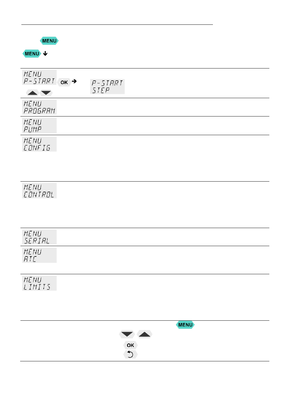 Menu functions | JULABO FP89-ME Ultra-Low Refrigerated Circulators User Manual | Page 30 / 64