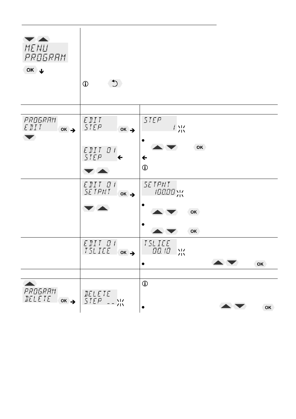 JULABO FP89-ME Ultra-Low Refrigerated Circulators User Manual | Page 34 / 64