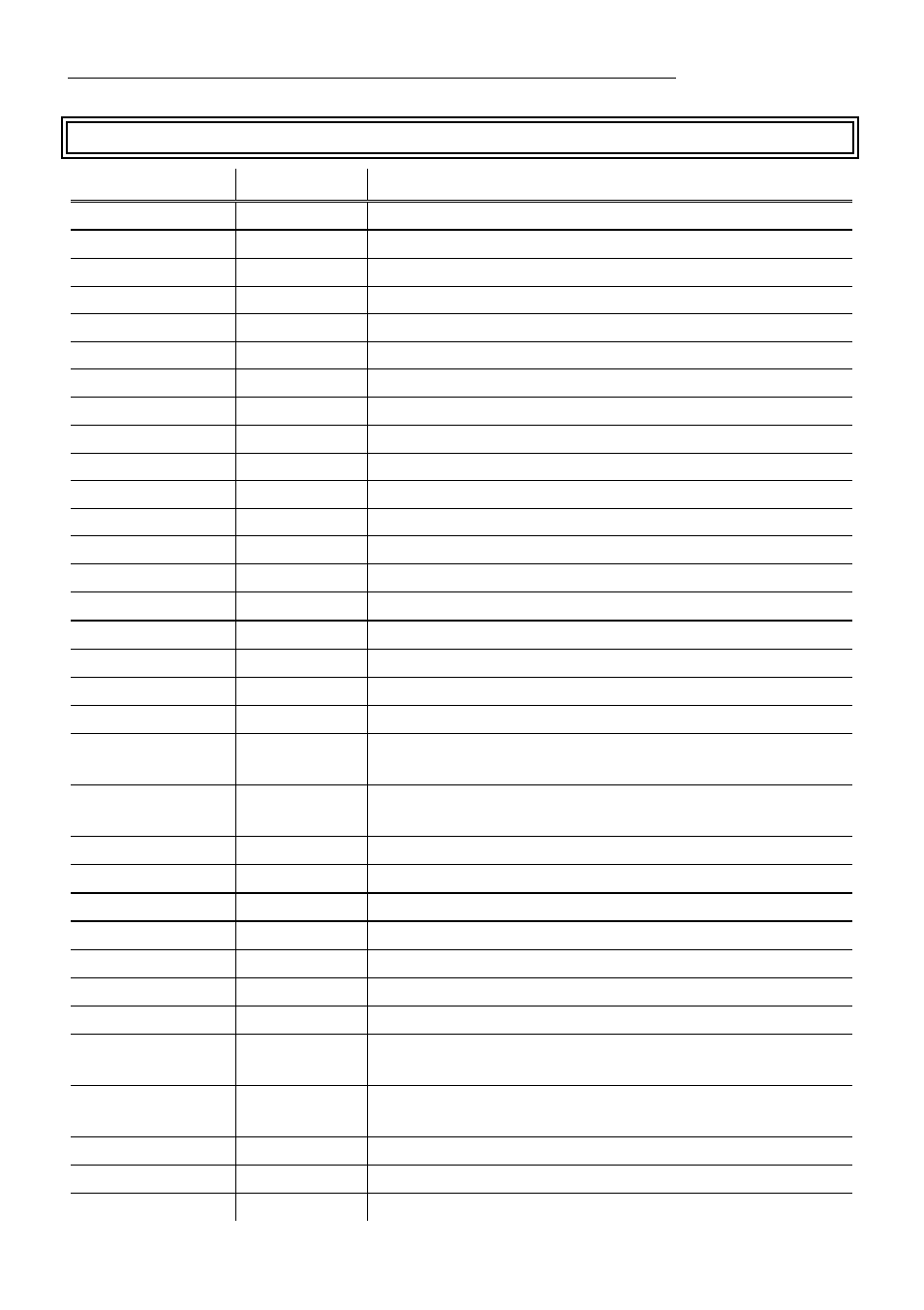 JULABO FP89-ME Ultra-Low Refrigerated Circulators User Manual | Page 60 / 64