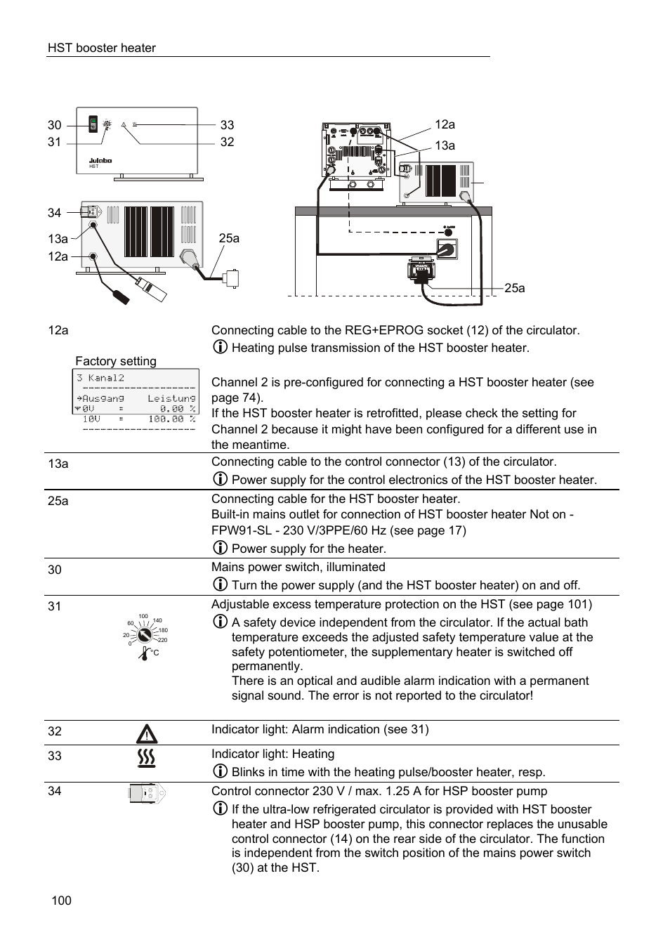 Hst booster heater | JULABO FPW91-SL Ultra-Low Refrigerated Circulators User Manual | Page 100 / 103