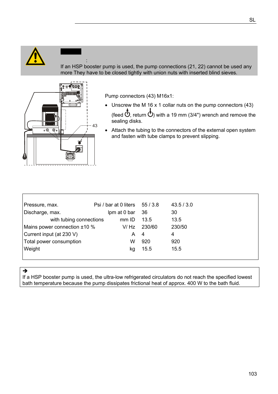 Pump connection with hsp booster pump, Technical specifications - hsp booster pump | JULABO FPW91-SL Ultra-Low Refrigerated Circulators User Manual | Page 103 / 103