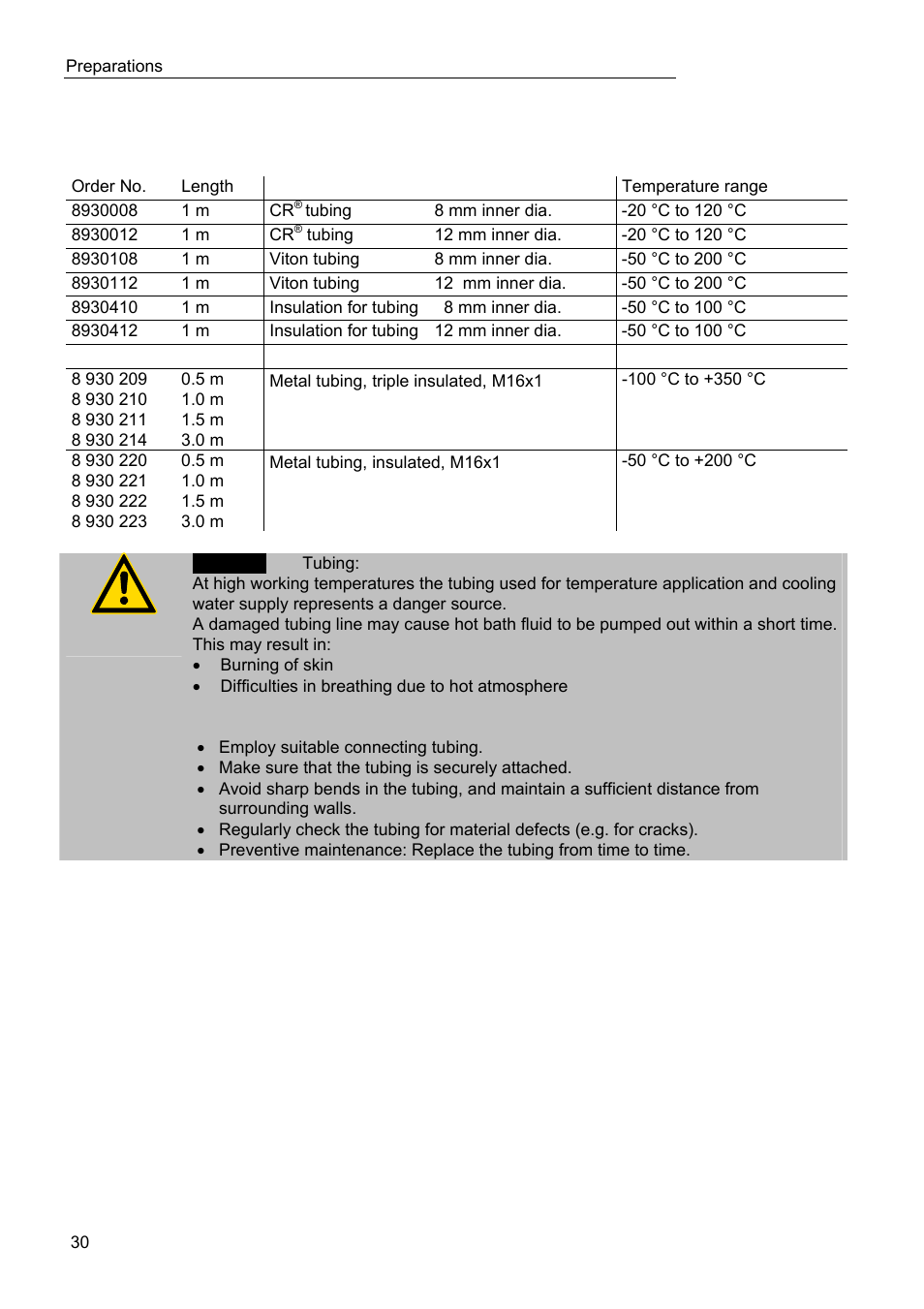 JULABO FPW91-SL Ultra-Low Refrigerated Circulators User Manual | Page 30 / 103