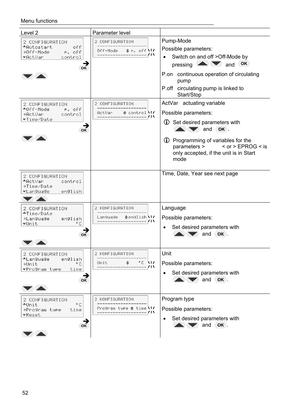 JULABO FPW91-SL Ultra-Low Refrigerated Circulators User Manual | Page 52 / 103