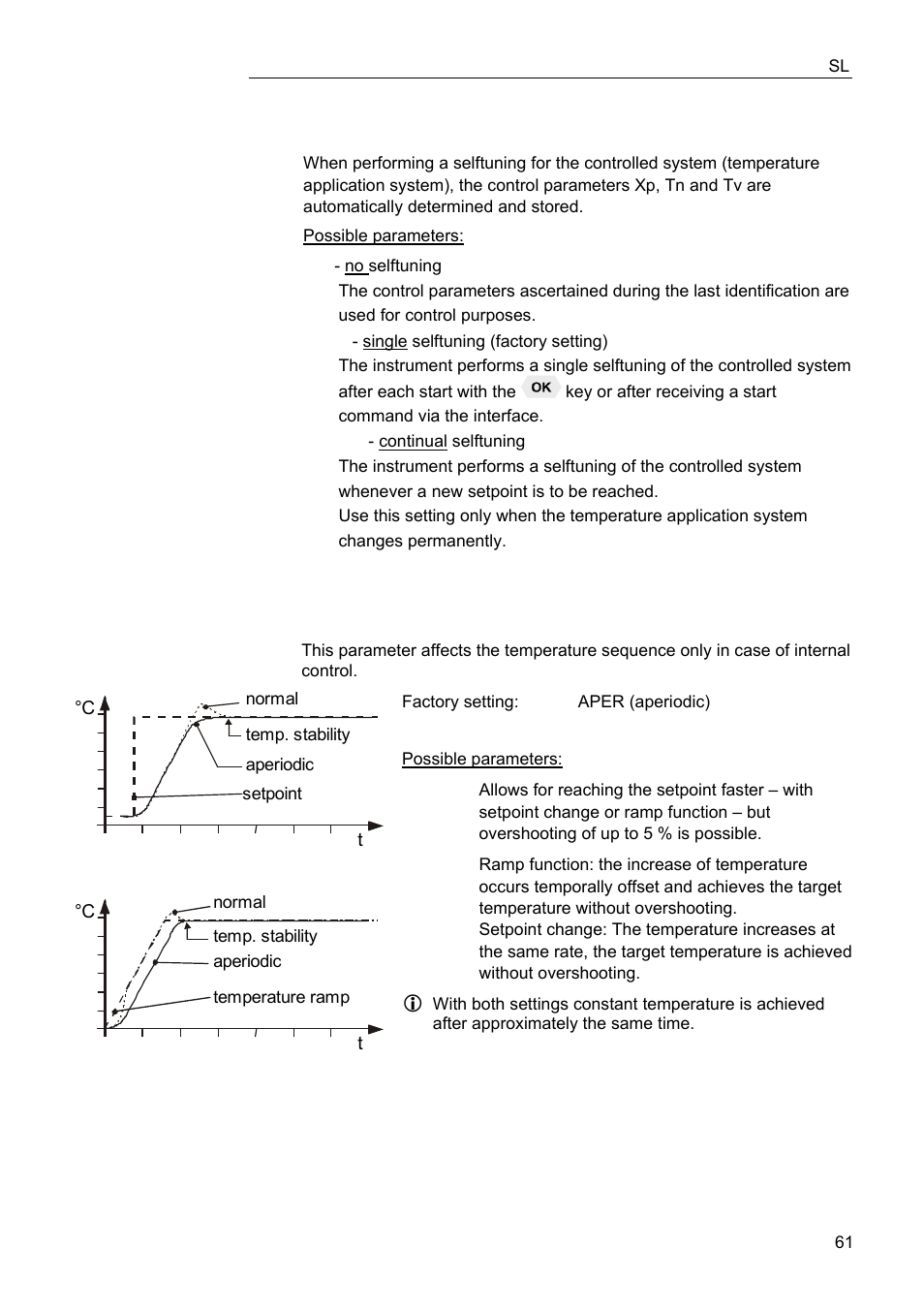 JULABO FPW91-SL Ultra-Low Refrigerated Circulators User Manual | Page 61 / 103