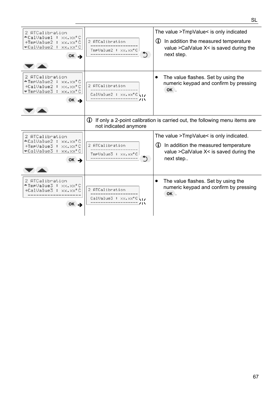 JULABO FPW91-SL Ultra-Low Refrigerated Circulators User Manual | Page 67 / 103