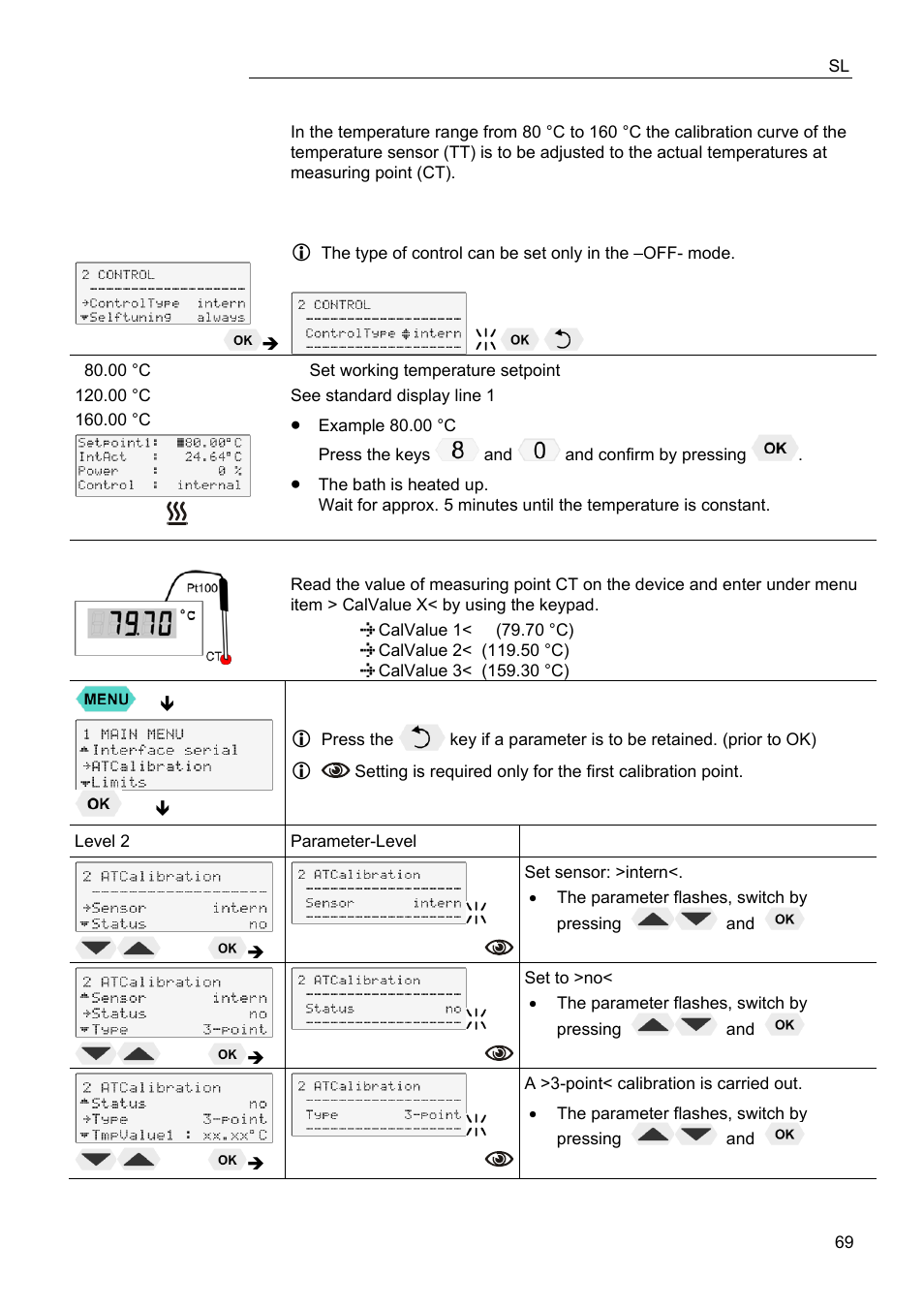 JULABO FPW91-SL Ultra-Low Refrigerated Circulators User Manual | Page 69 / 103