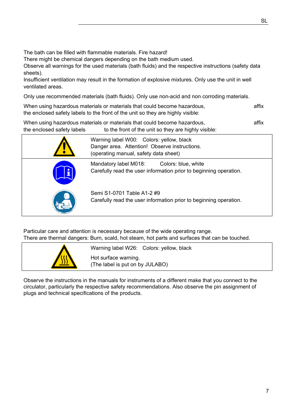 JULABO FPW91-SL Ultra-Low Refrigerated Circulators User Manual | Page 7 / 103