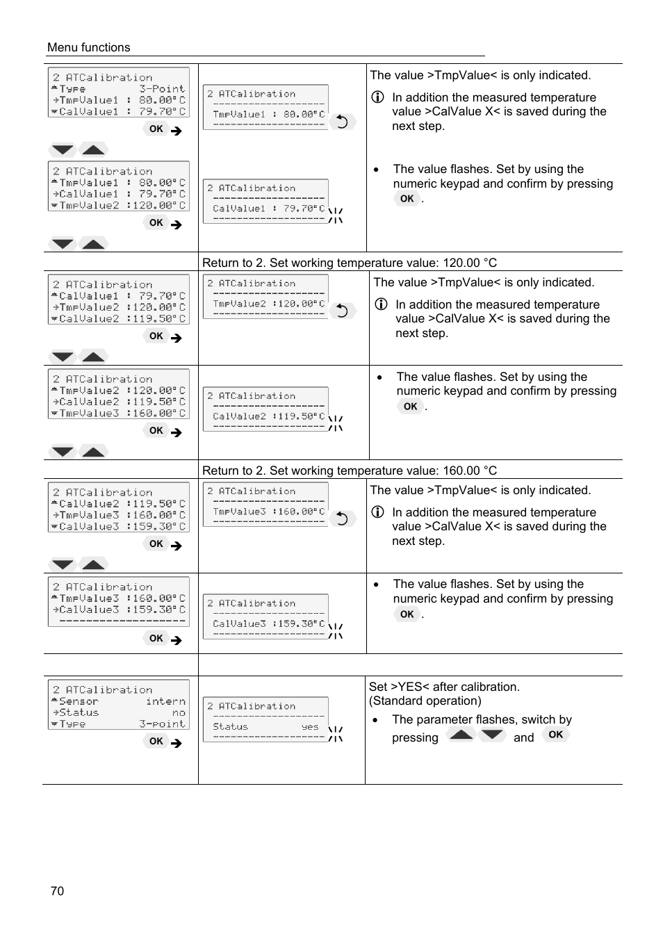 JULABO FPW91-SL Ultra-Low Refrigerated Circulators User Manual | Page 70 / 103