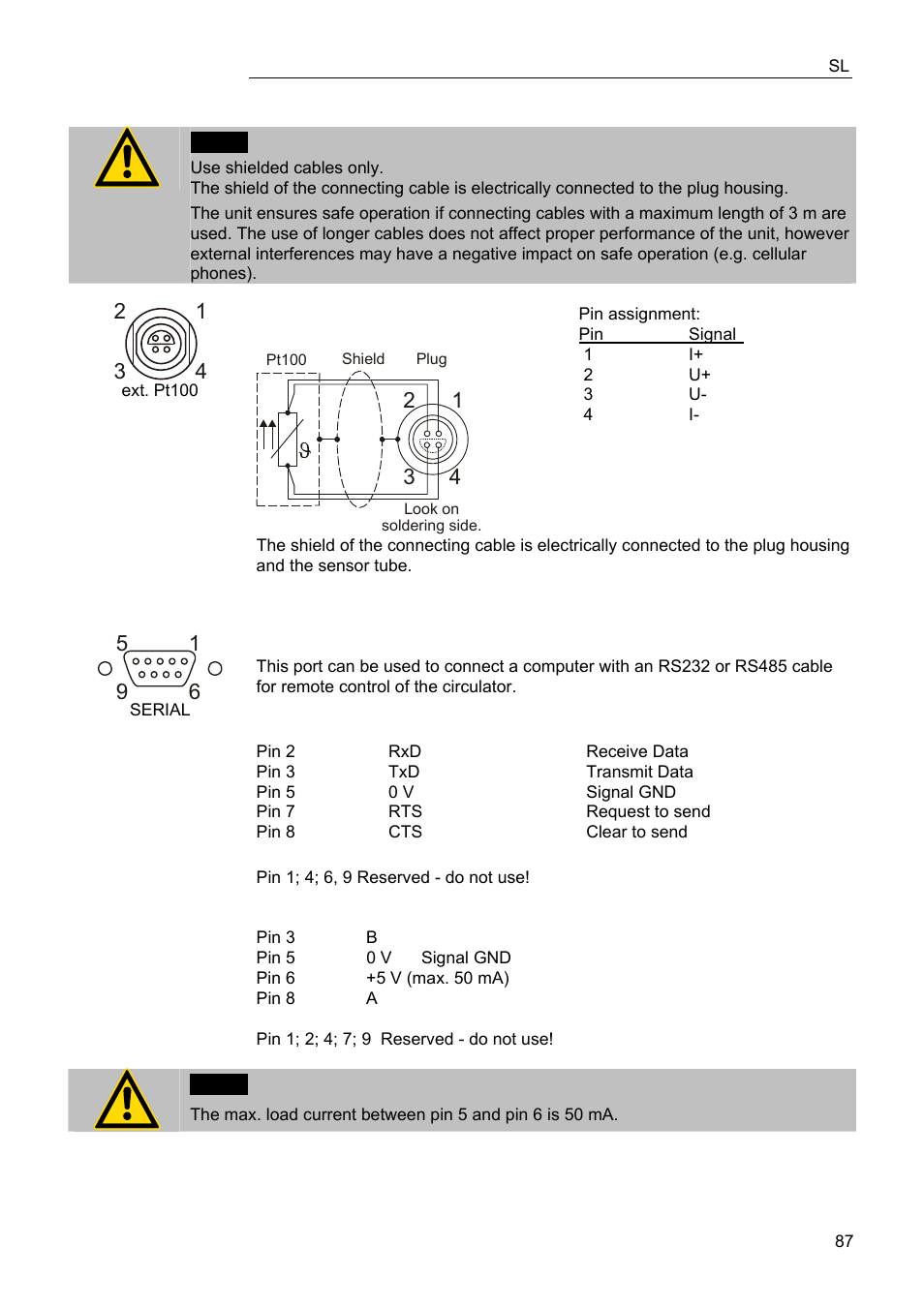 Electrical connections | JULABO FPW91-SL Ultra-Low Refrigerated Circulators User Manual | Page 87 / 103