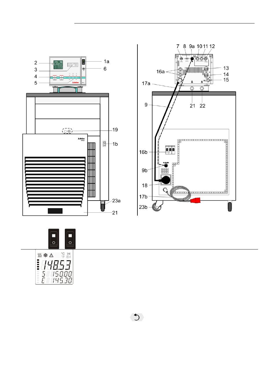 Operating controls and functional elements | JULABO FP51-SL Ultra-Low Refrigerated Circulators User Manual | Page 15 / 90