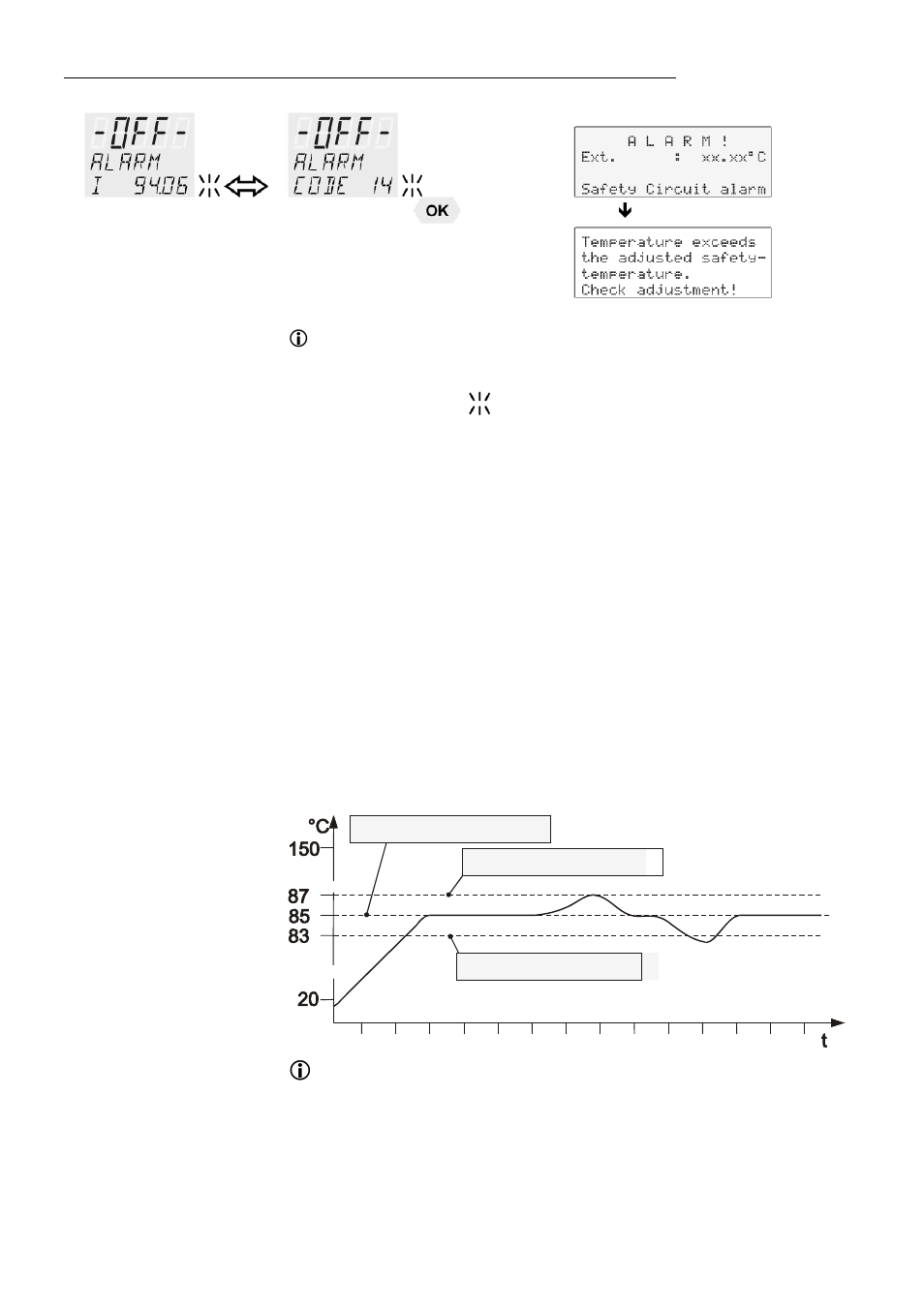 JULABO FP51-SL Ultra-Low Refrigerated Circulators User Manual | Page 28 / 90