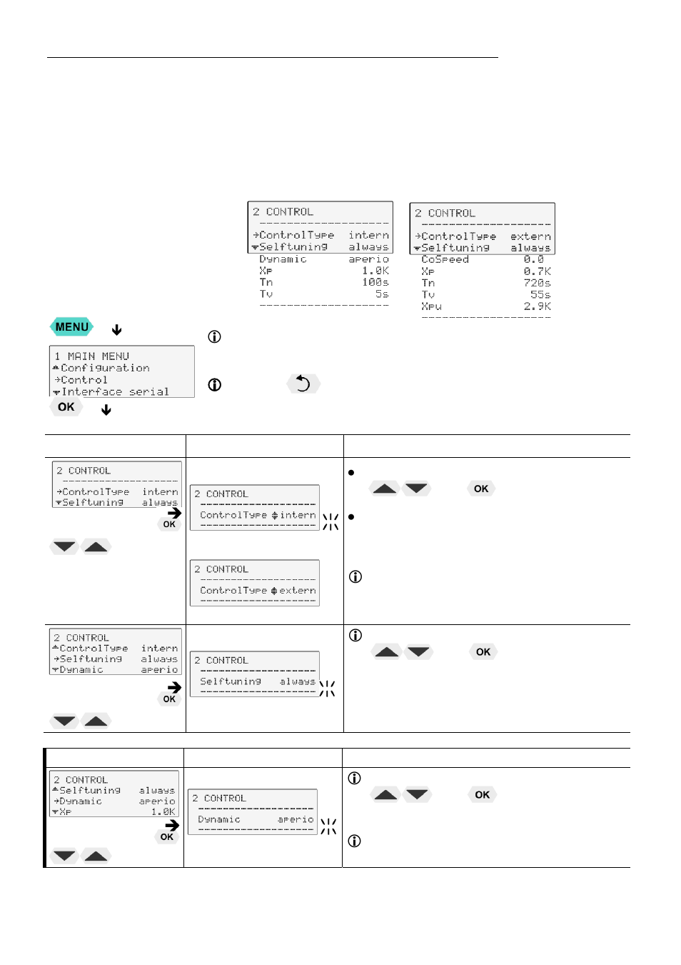 Control | JULABO FP51-SL Ultra-Low Refrigerated Circulators User Manual | Page 50 / 90