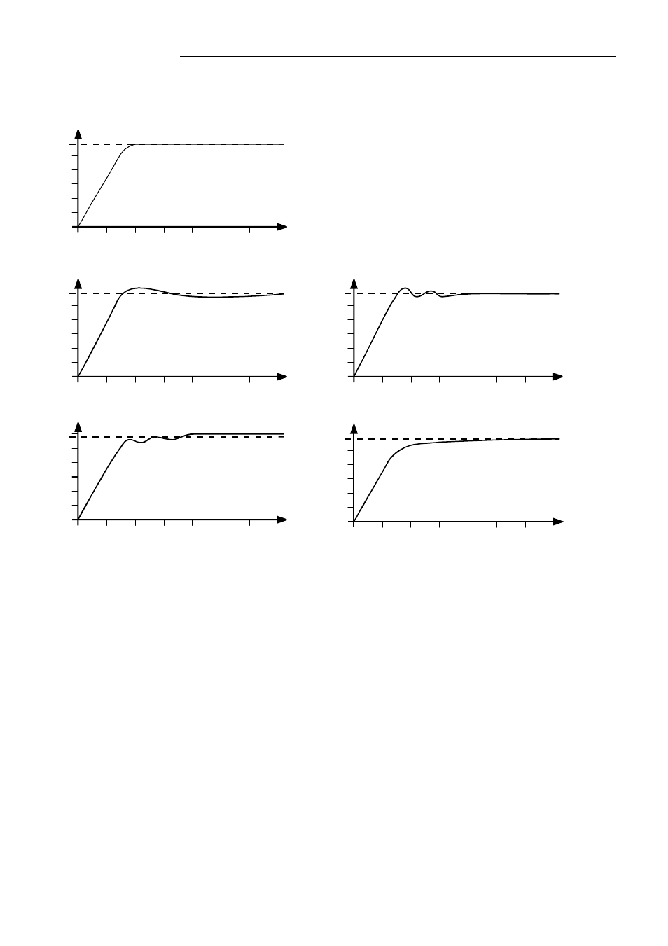 JULABO FP51-SL Ultra-Low Refrigerated Circulators User Manual | Page 55 / 90