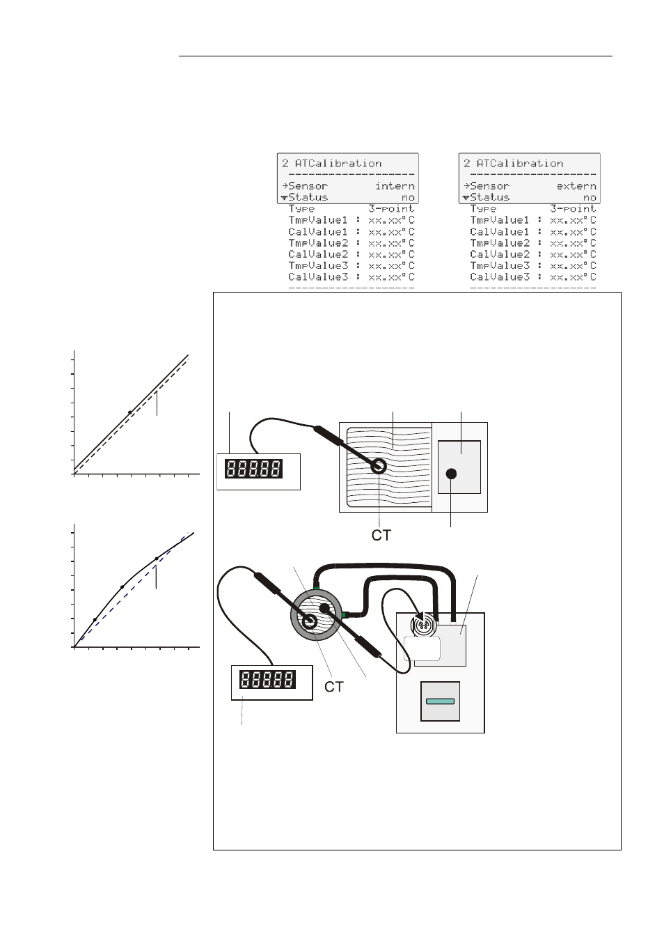 Atc (internal), Atc (external) | JULABO FP51-SL Ultra-Low Refrigerated Circulators User Manual | Page 57 / 90