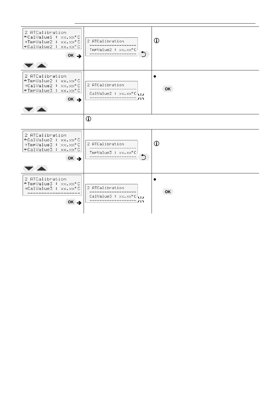 JULABO FP51-SL Ultra-Low Refrigerated Circulators User Manual | Page 59 / 90