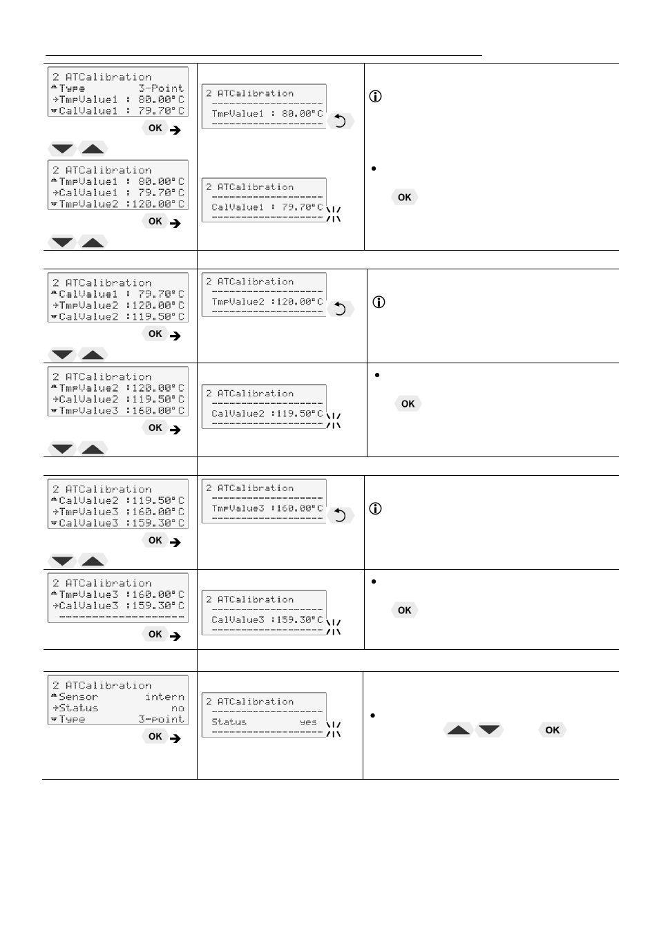 JULABO FP51-SL Ultra-Low Refrigerated Circulators User Manual | Page 62 / 90