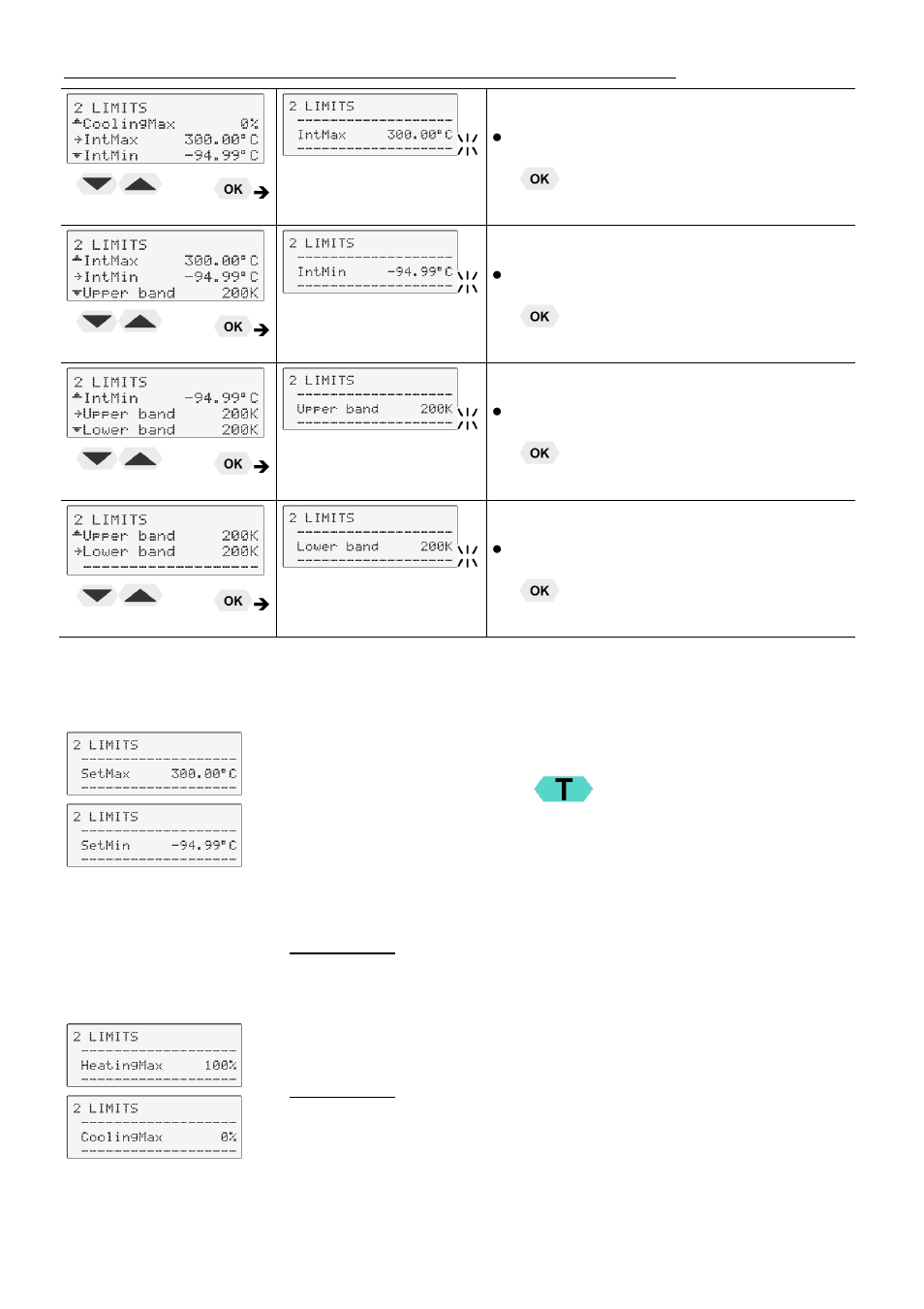 JULABO FP51-SL Ultra-Low Refrigerated Circulators User Manual | Page 64 / 90