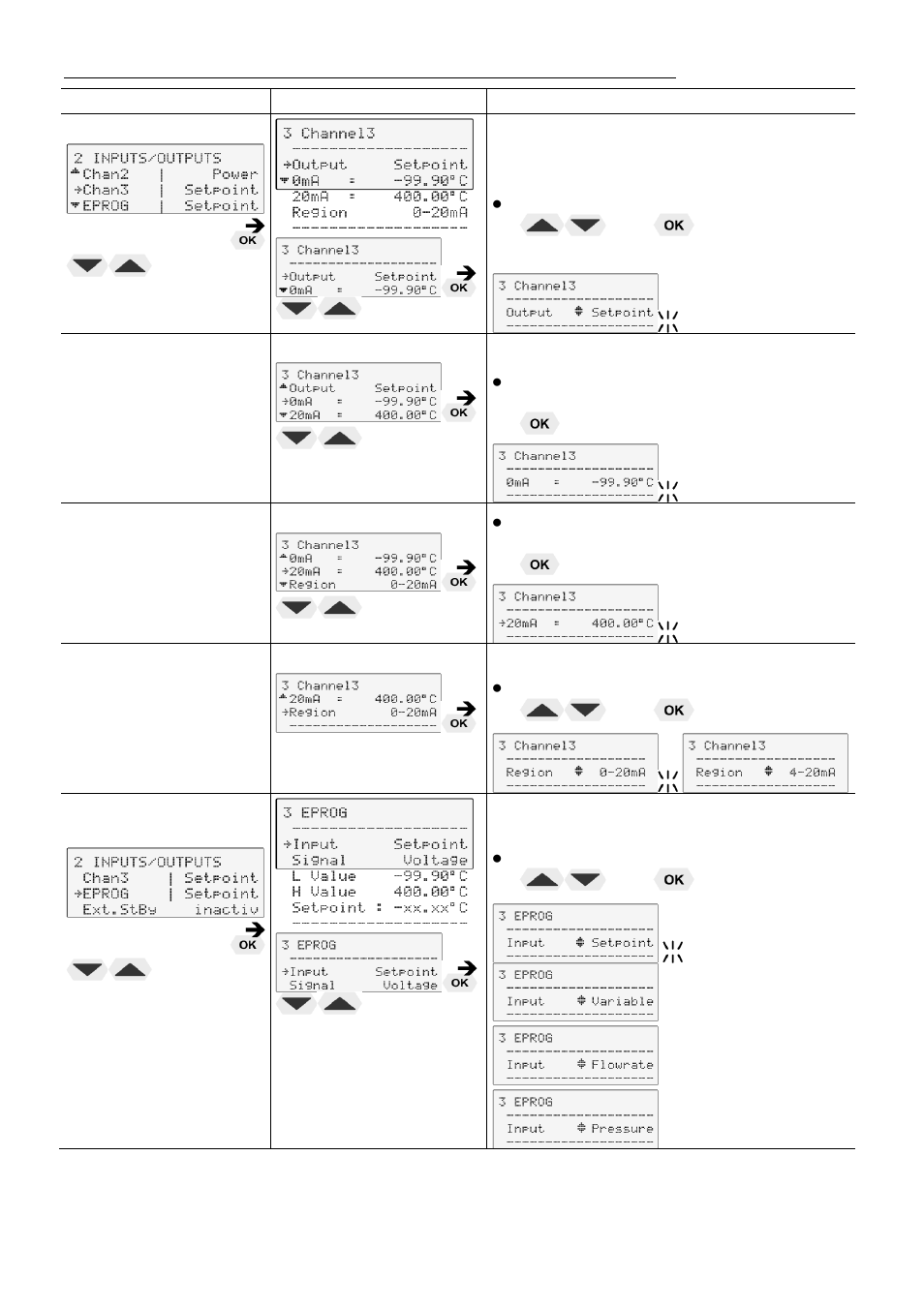 JULABO FP51-SL Ultra-Low Refrigerated Circulators User Manual | Page 68 / 90