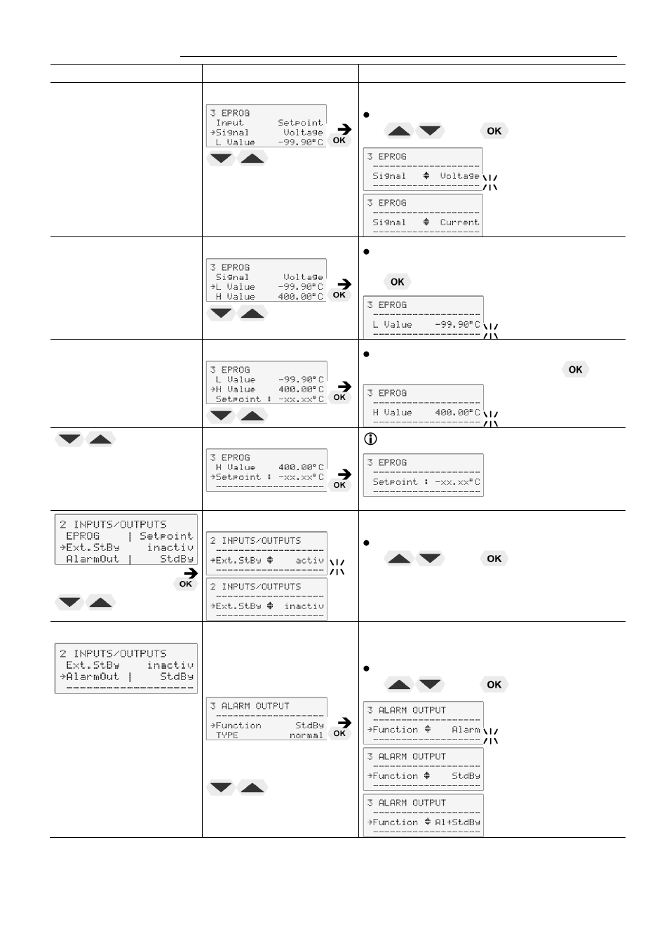 JULABO FP51-SL Ultra-Low Refrigerated Circulators User Manual | Page 69 / 90
