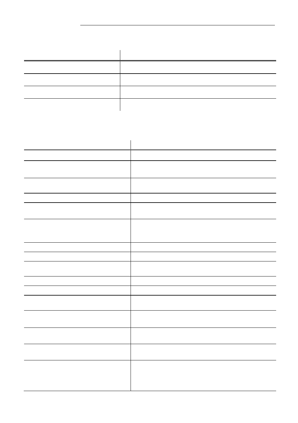 Status messages, Error messages | JULABO FP51-SL Ultra-Low Refrigerated Circulators User Manual | Page 87 / 90