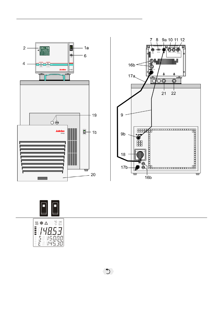Operating controls and functional elements | JULABO FP45-HE Refrigerated and Heating Circulators User Manual | Page 16 / 79