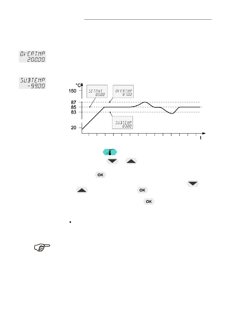 Over and sub temperature warning function | JULABO FP45-HE Refrigerated and Heating Circulators User Manual | Page 31 / 79