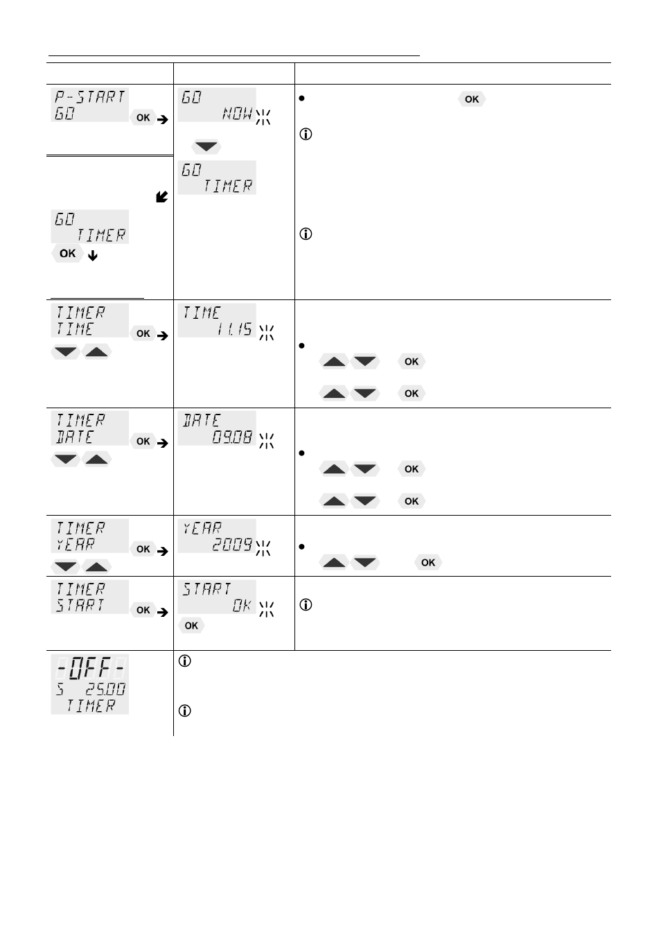 JULABO FP45-HE Refrigerated and Heating Circulators User Manual | Page 34 / 79