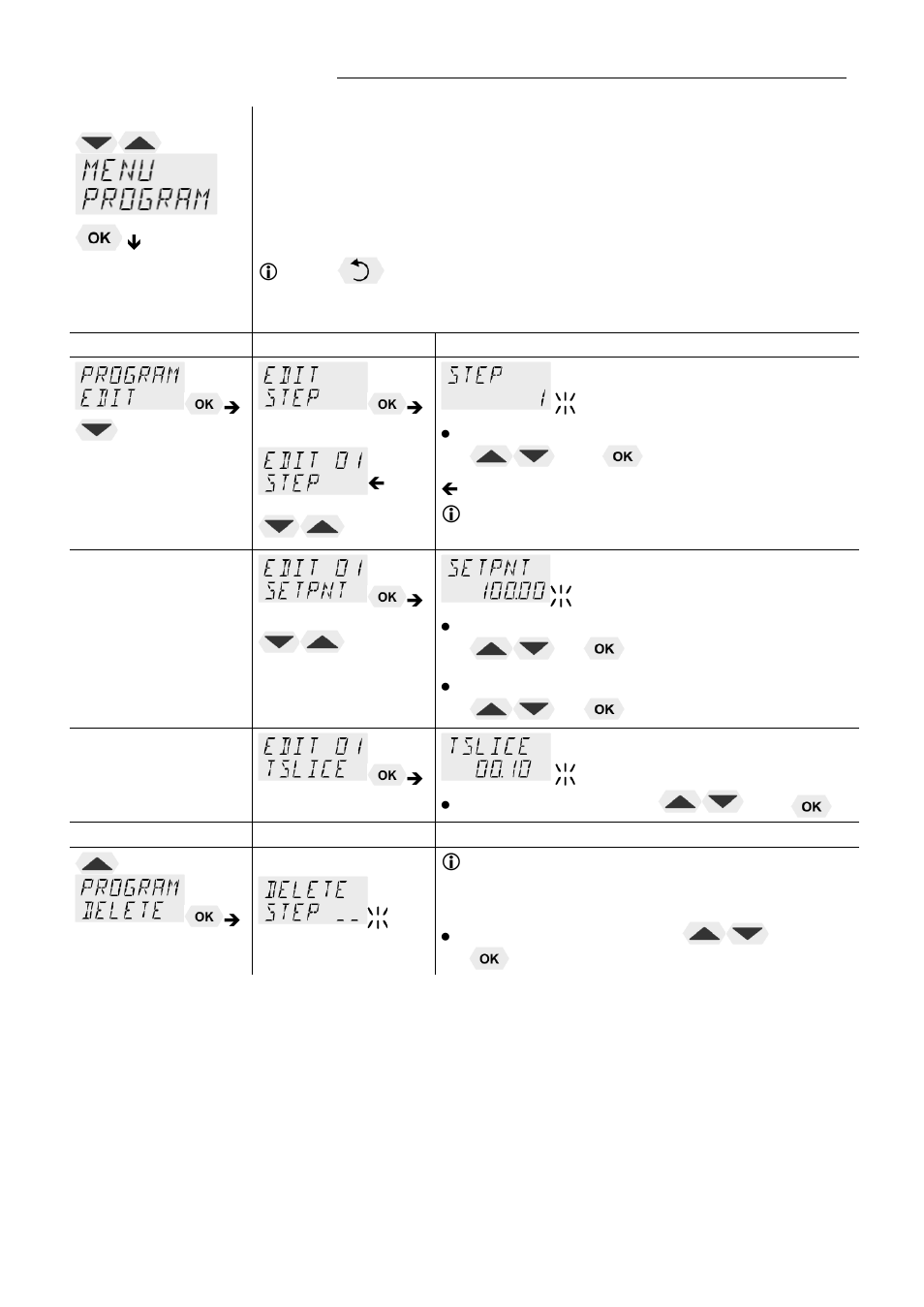 JULABO FP45-HE Refrigerated and Heating Circulators User Manual | Page 37 / 79