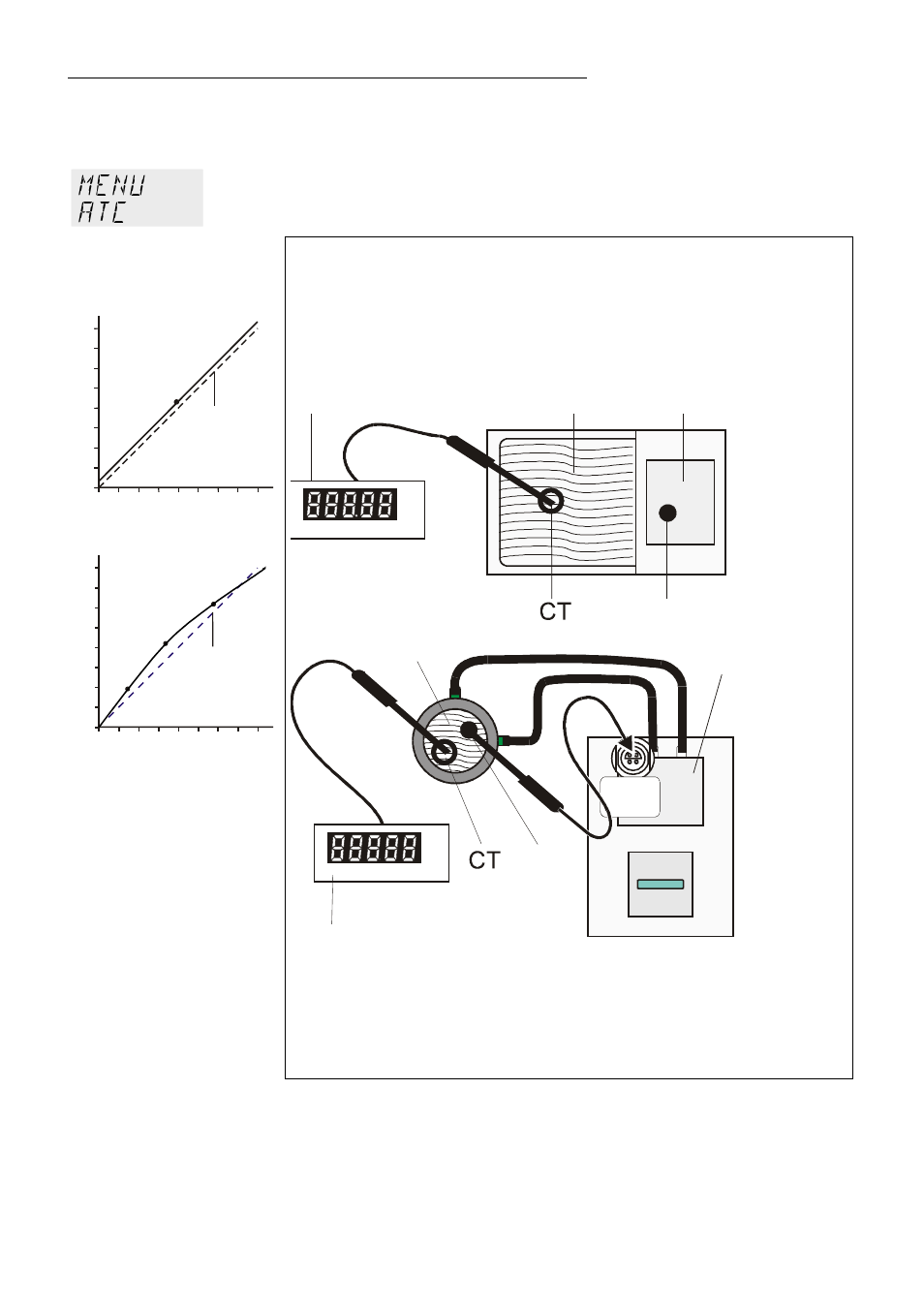Menu atc - absolut temperature calibration, E 50 | JULABO FP45-HE Refrigerated and Heating Circulators User Manual | Page 50 / 79