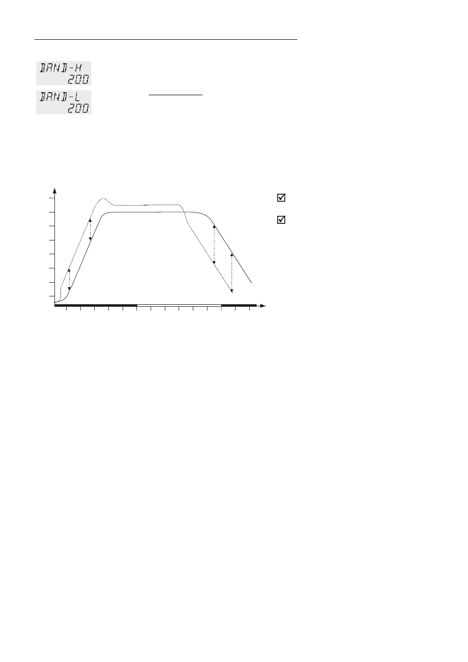 JULABO FP45-HE Refrigerated and Heating Circulators User Manual | Page 58 / 79