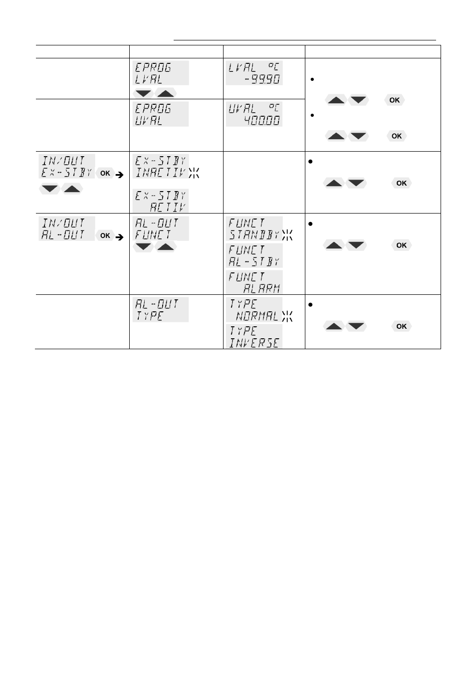 JULABO FP45-HE Refrigerated and Heating Circulators User Manual | Page 61 / 79