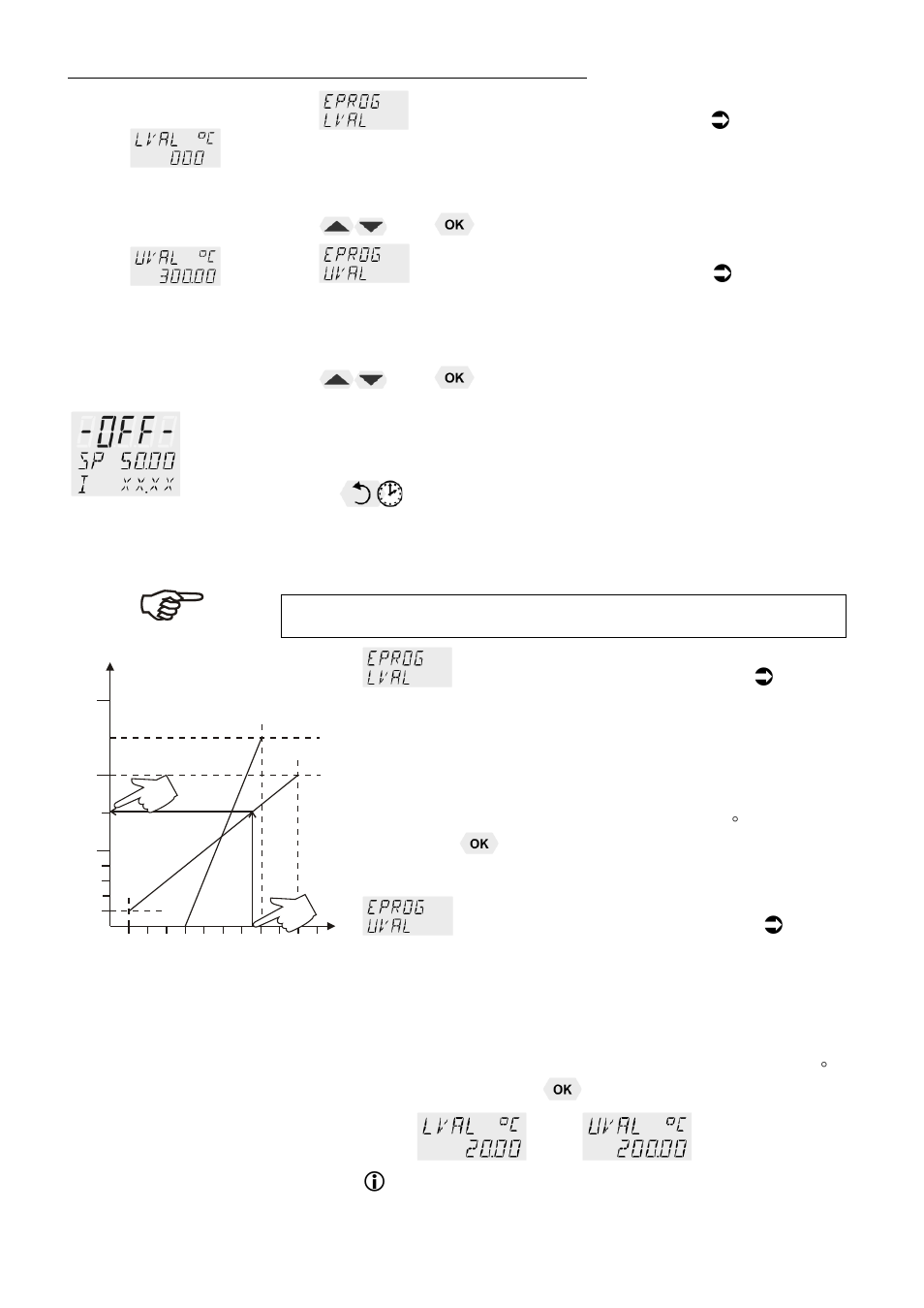 JULABO FP45-HE Refrigerated and Heating Circulators User Manual | Page 64 / 79