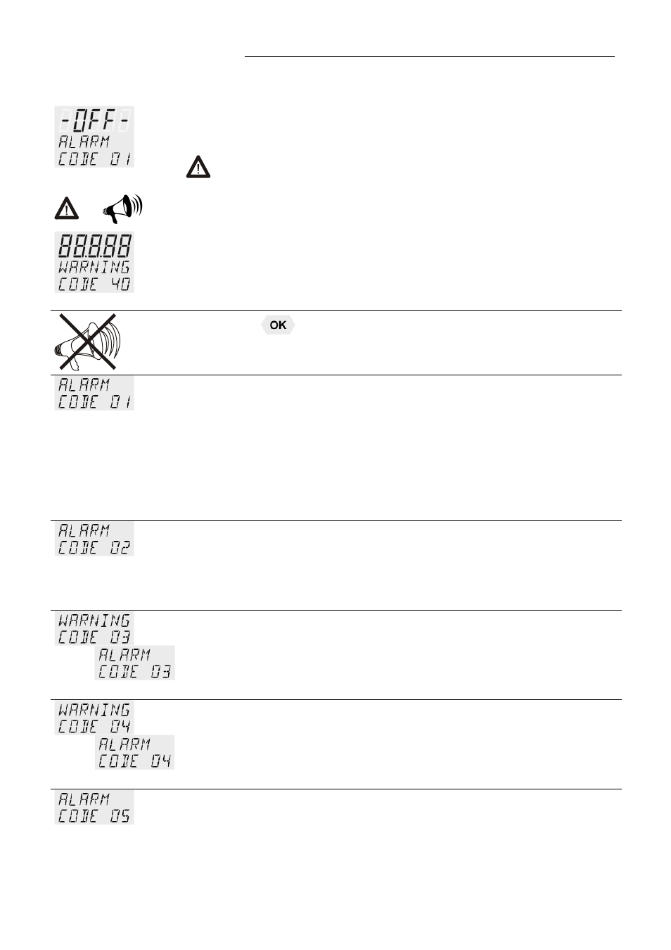 Troubleshooting guide / error messages | JULABO FP45-HE Refrigerated and Heating Circulators User Manual | Page 67 / 79
