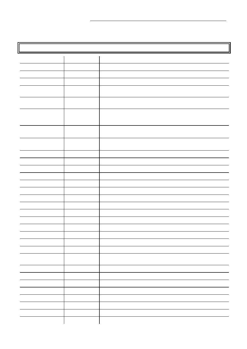 List of commands | JULABO FP45-HE Refrigerated and Heating Circulators User Manual | Page 73 / 79