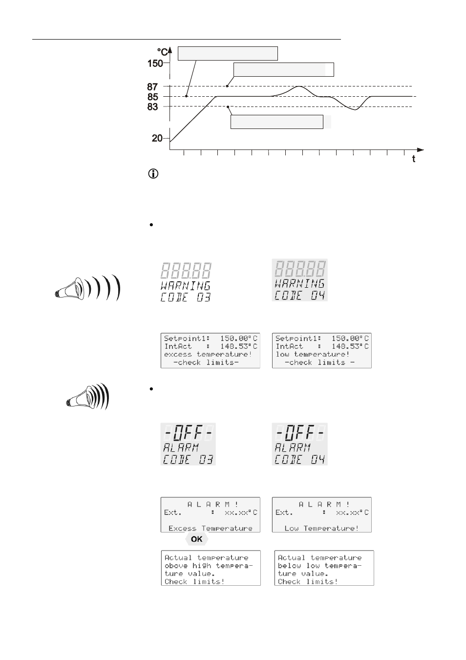 JULABO SL-26 Heating Circulators User Manual | Page 28 / 89