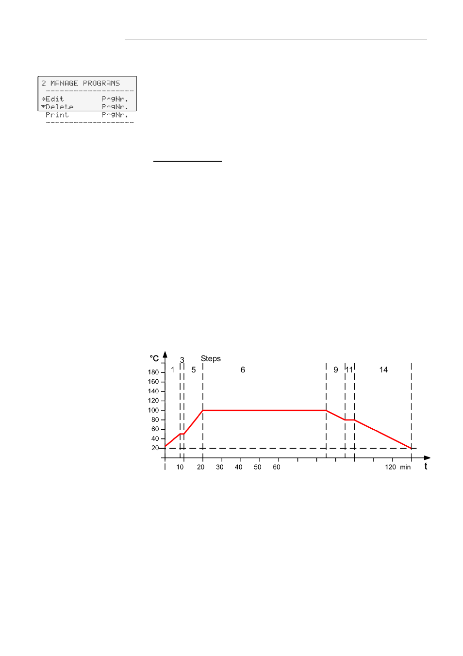 Program administration, creation | JULABO SL-26 Heating Circulators User Manual | Page 37 / 89