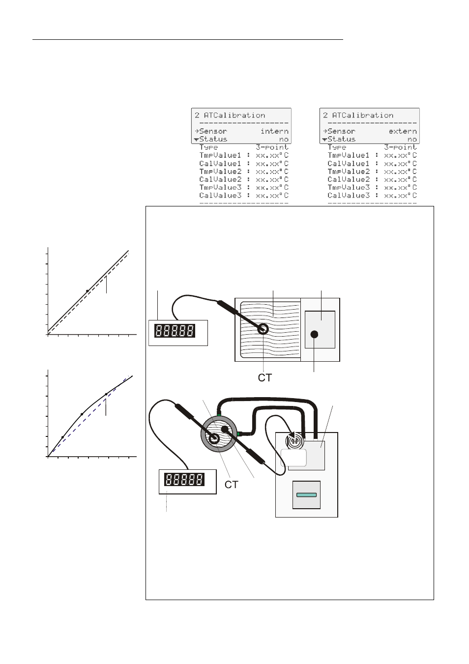Atc (internal), Atc (external) | JULABO SL-26 Heating Circulators User Manual | Page 56 / 89