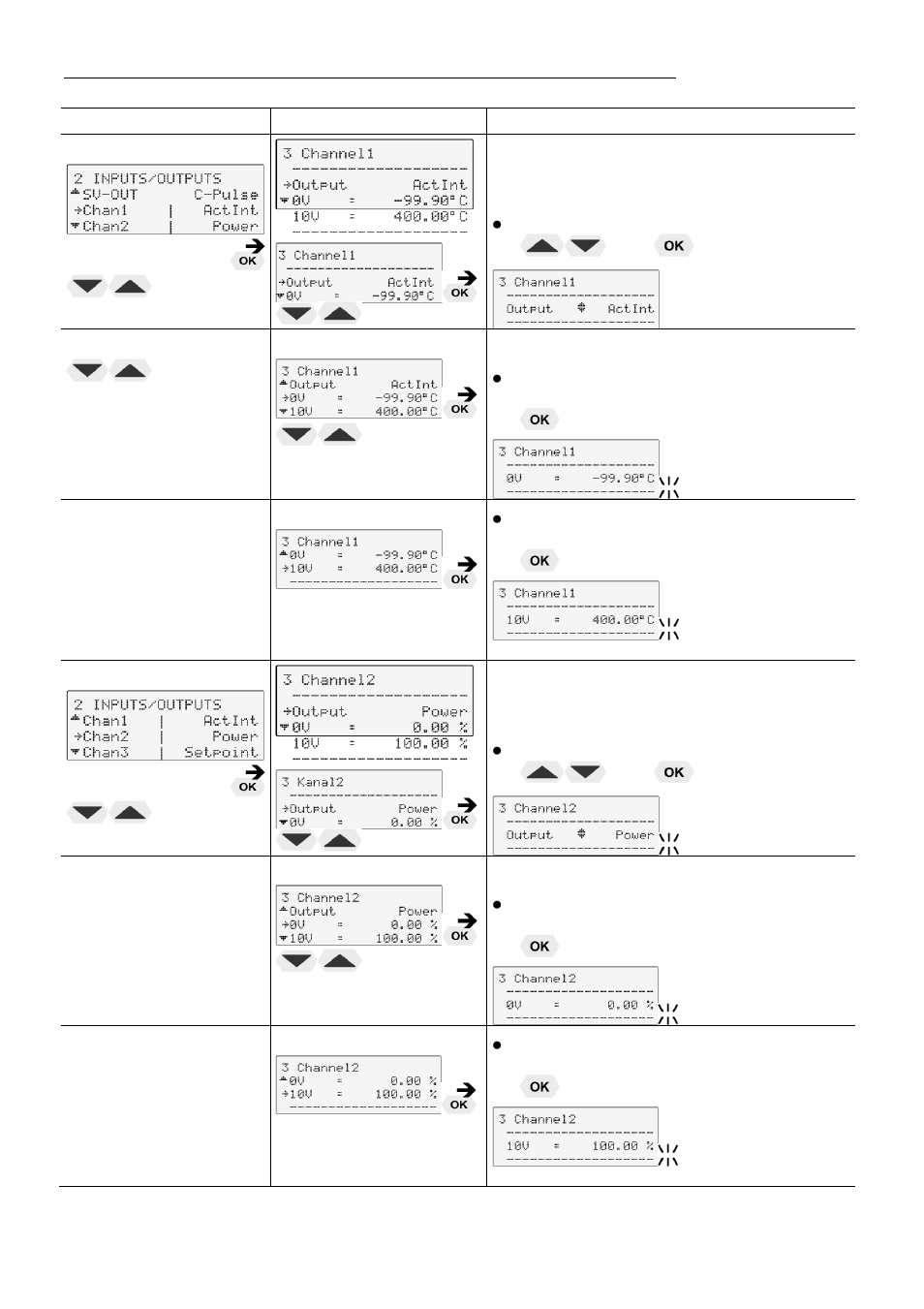 JULABO SL-26 Heating Circulators User Manual | Page 66 / 89