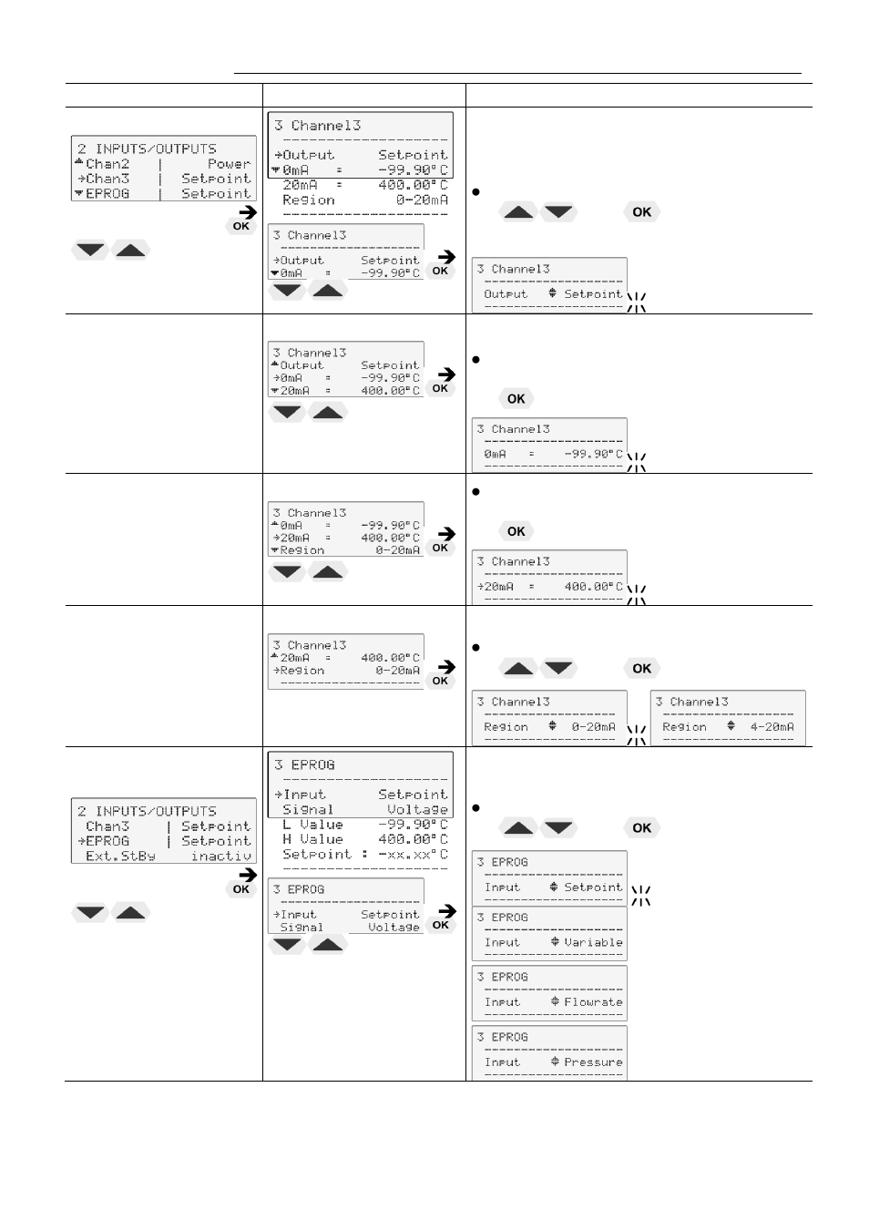 JULABO SL-26 Heating Circulators User Manual | Page 67 / 89