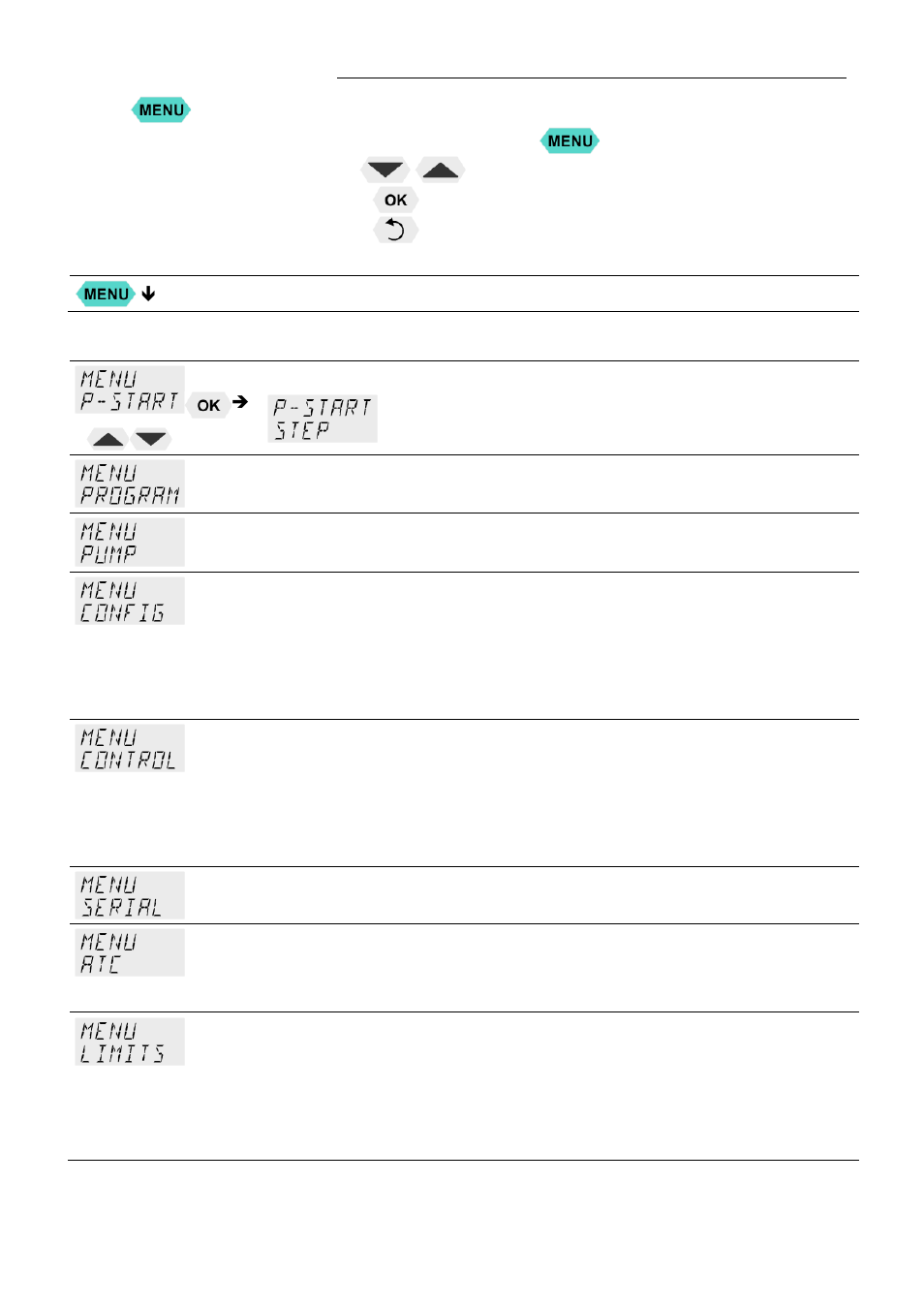 Menu functions | JULABO SE-Z Heating Circulators User Manual | Page 31 / 78