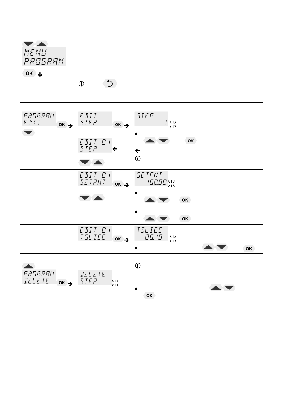 JULABO SE-Z Heating Circulators User Manual | Page 36 / 78