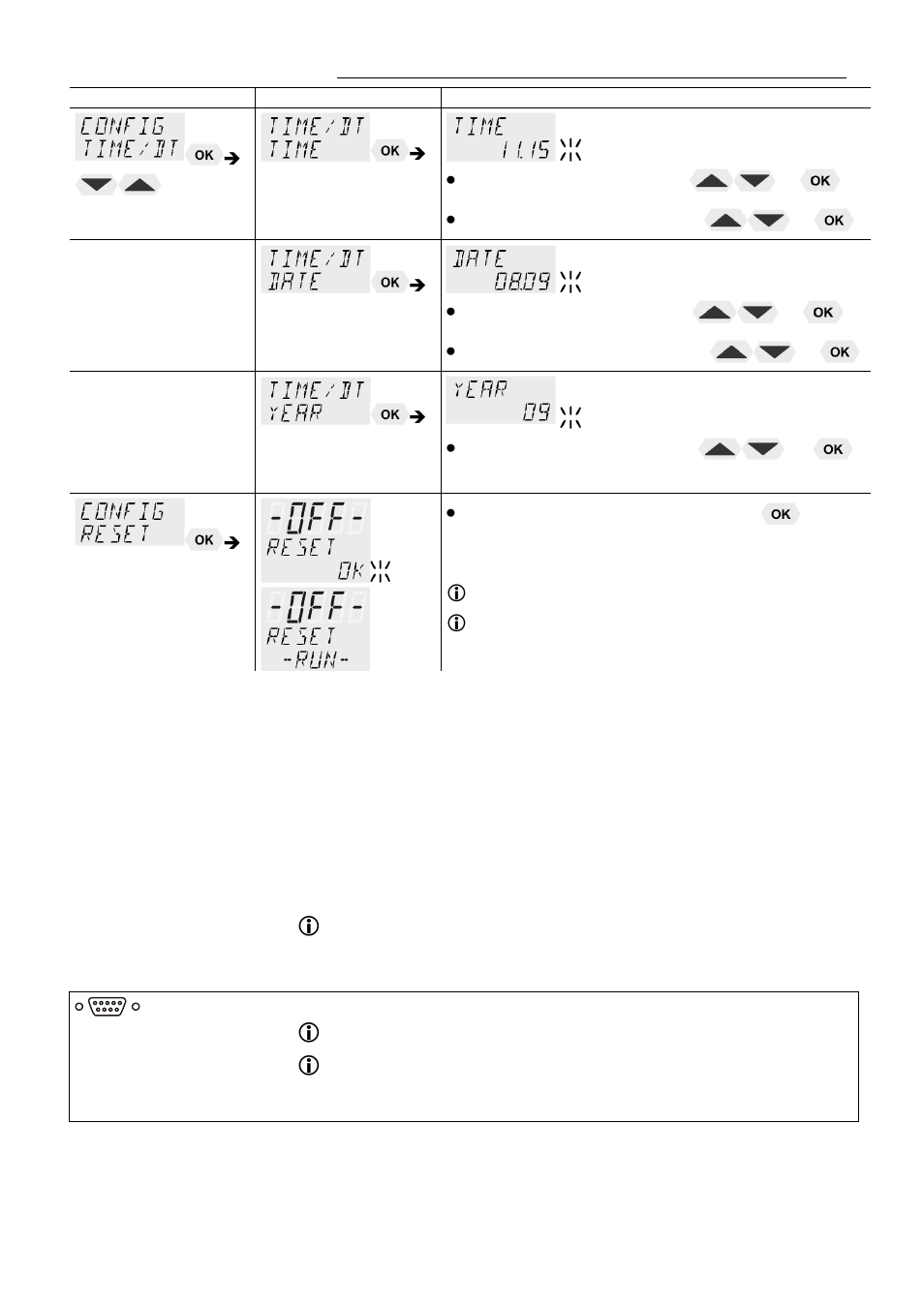 Remote control via the serial interface | JULABO SE-Z Heating Circulators User Manual | Page 39 / 78