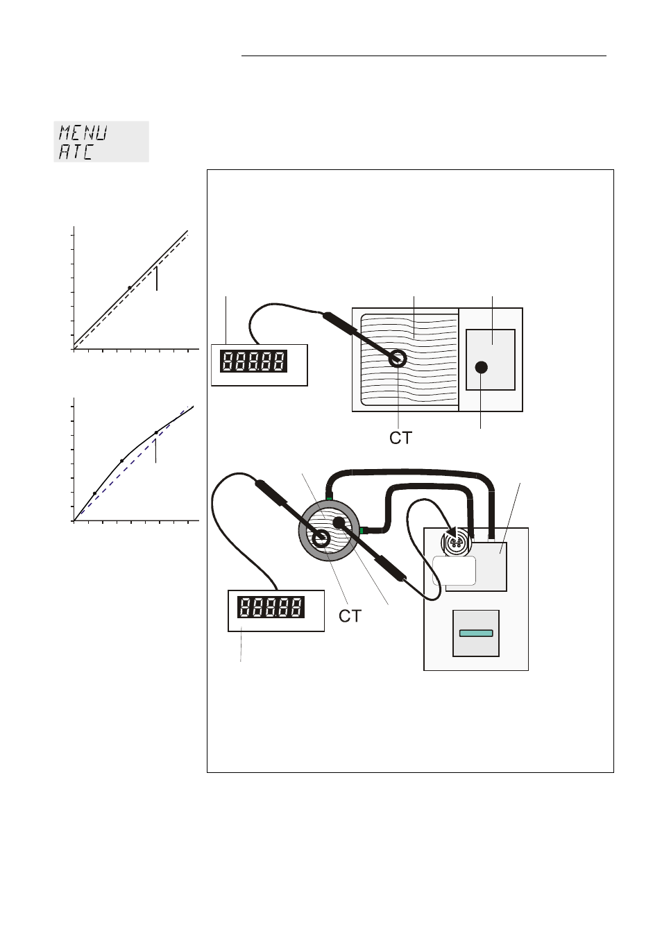 Menu atc - absolut temperature calibration, E 49 | JULABO SE-Z Heating Circulators User Manual | Page 49 / 78