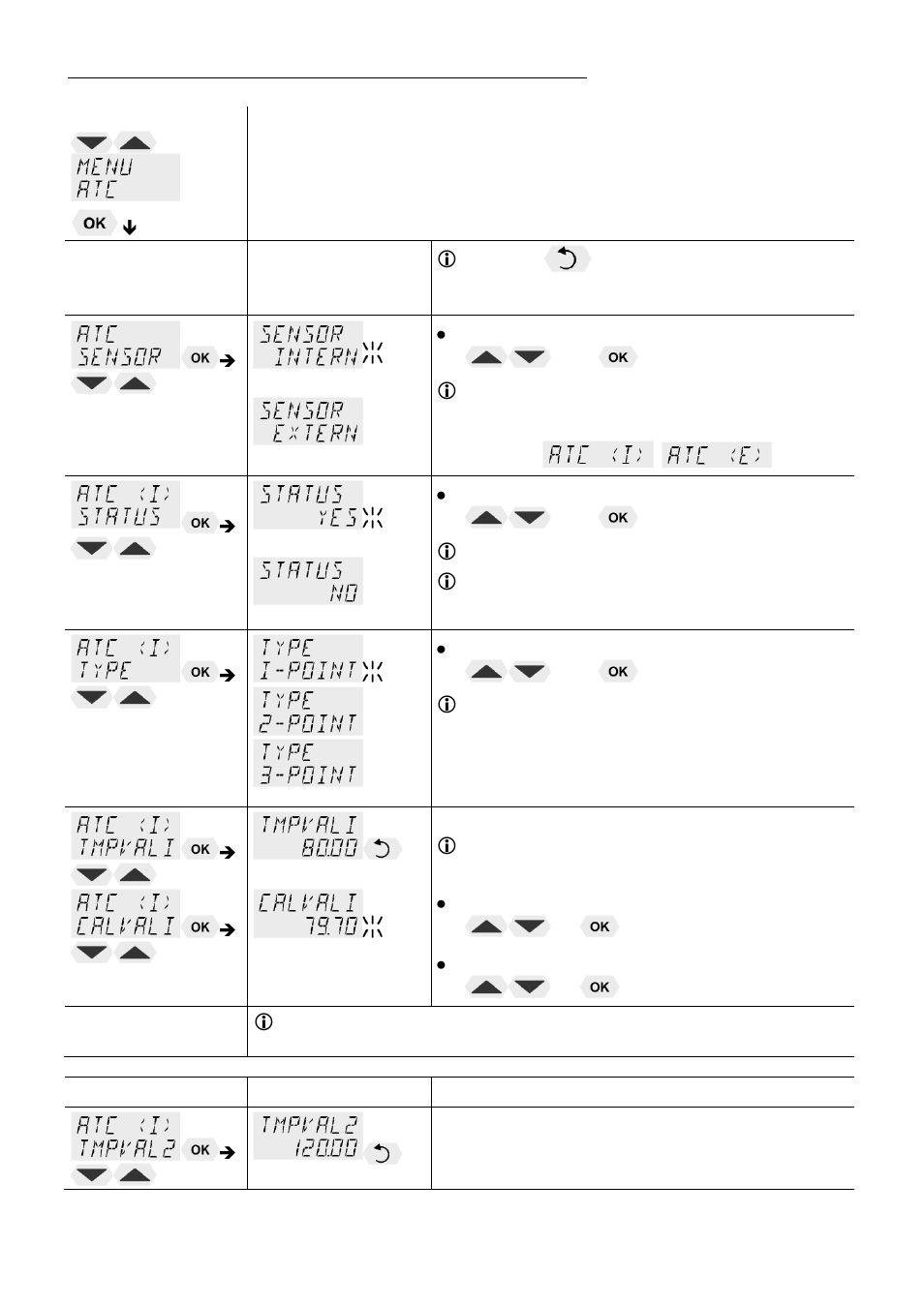 JULABO SE-Z Heating Circulators User Manual | Page 50 / 78