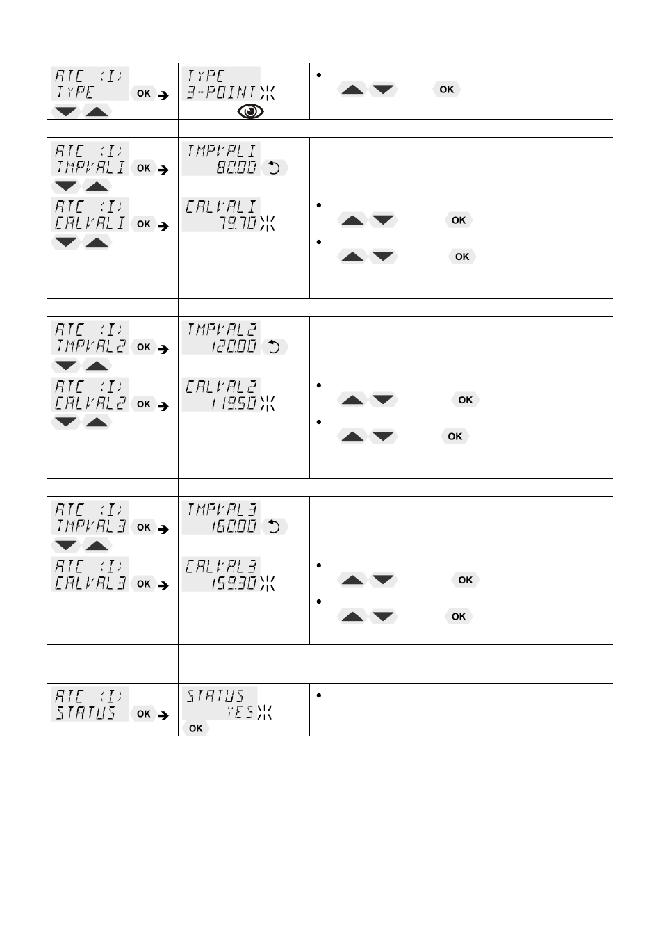 JULABO SE-Z Heating Circulators User Manual | Page 54 / 78