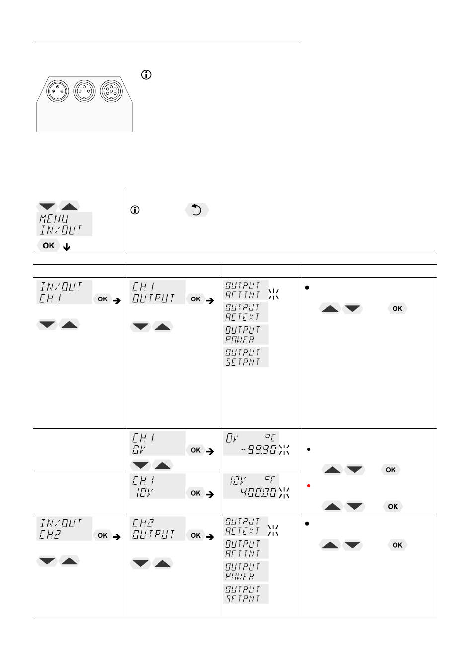 Menu in/out – analog inputs/outputs (option) | JULABO SE-Z Heating Circulators User Manual | Page 58 / 78