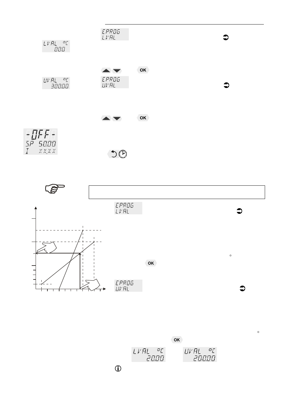 JULABO SE-Z Heating Circulators User Manual | Page 63 / 78