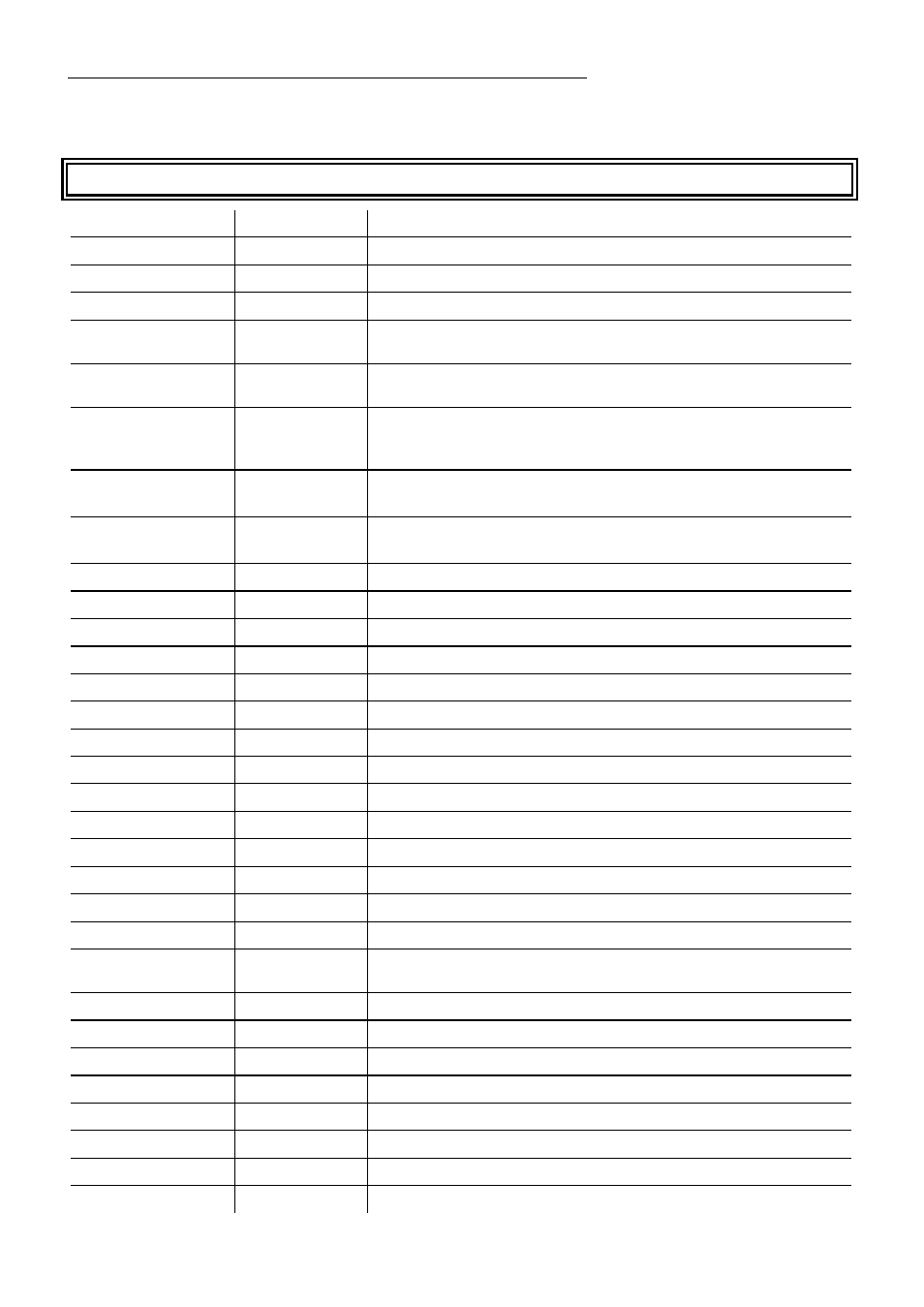 List of commands | JULABO SE-Z Heating Circulators User Manual | Page 72 / 78