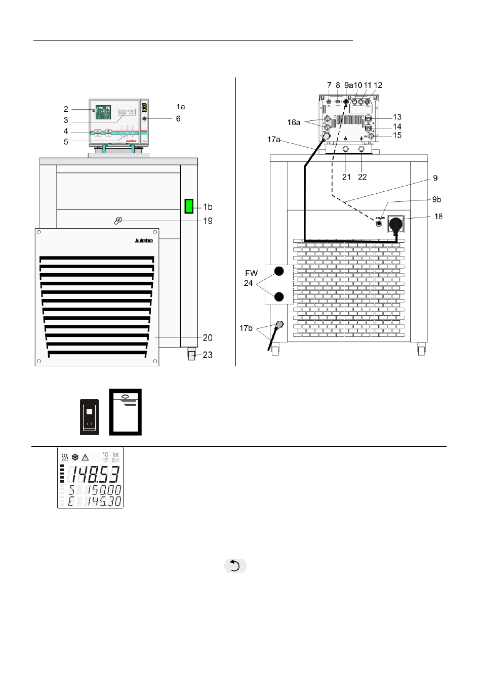 Operating controls and functional elements | JULABO FW95-SL Ultra-Low Refrigerated Circulators User Manual | Page 18 / 93