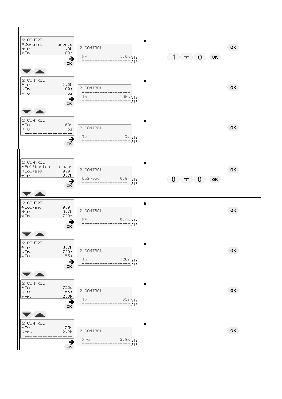 JULABO FW95-SL Ultra-Low Refrigerated Circulators User Manual | Page 54 / 93